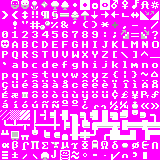 A dwarf fortress tile map
